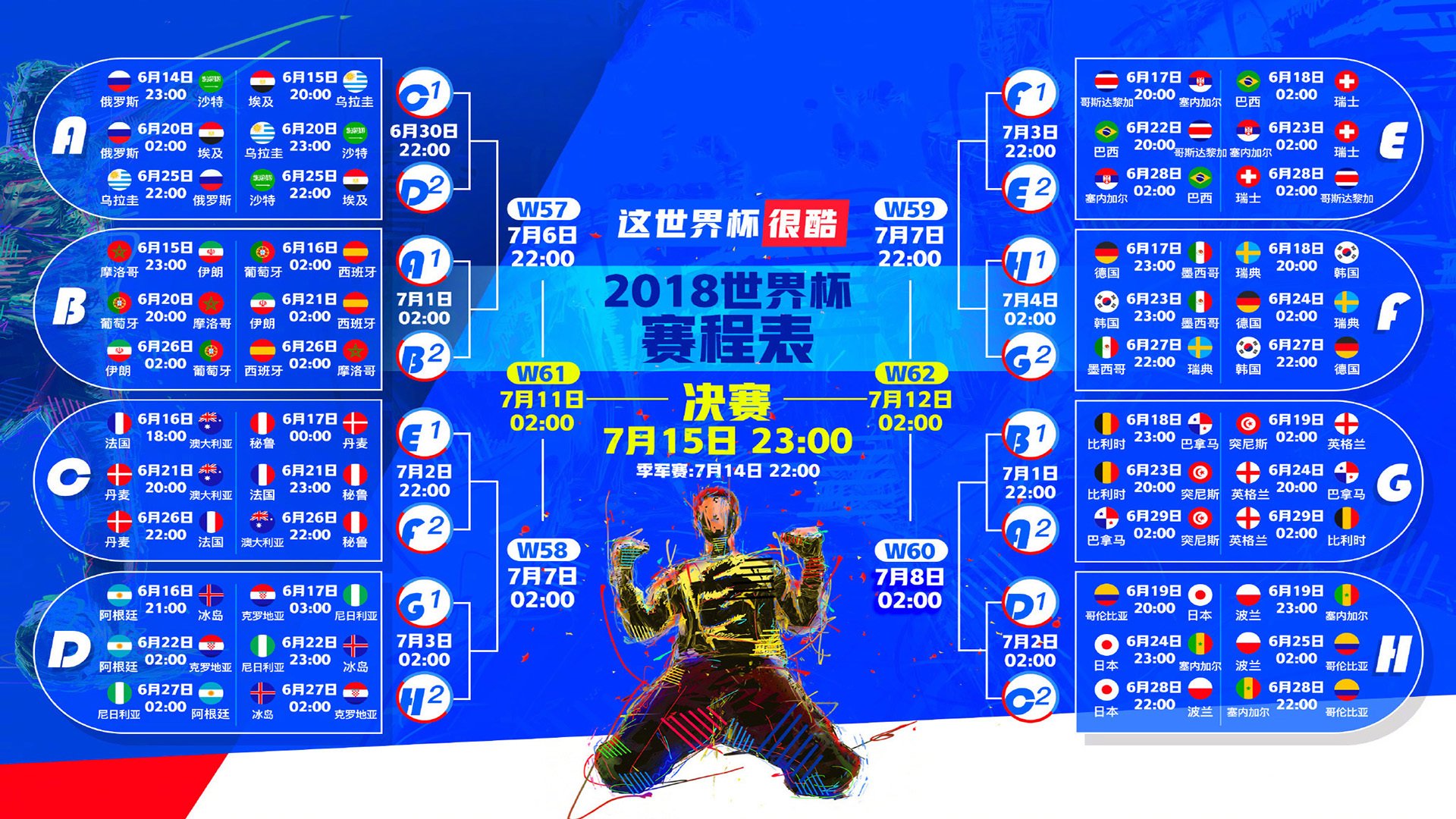 惊天大冷+巨星封神!2026世界杯H组现死亡剧本,澳大利亚碾压法国,莱万独造三球闪耀